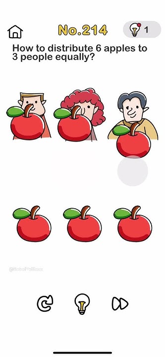 Bejelentkezés Googlefiók