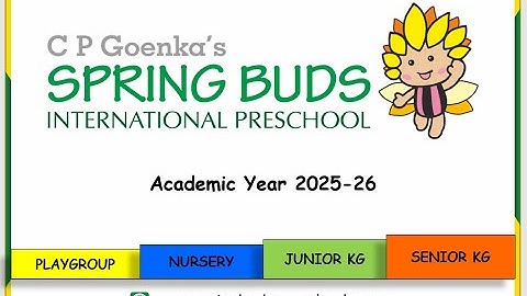 SBIS Thane Parent Orientation Program 2025-26