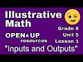 Eighth Grade Math Quiz