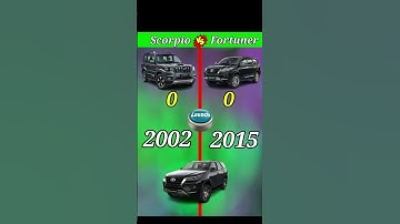 Scorpio vs Fortuner comparison  video? | #shorts #fortuner #facts