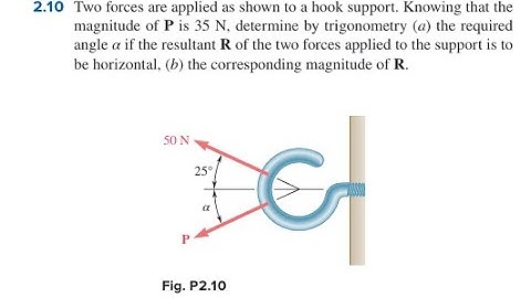 Two forces are applied as shown to a hook support. Knowing that the magnitude of is , determine by t