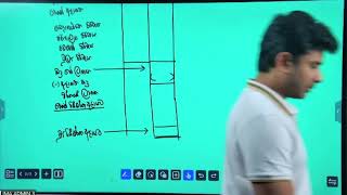 Accounting | TCA Paper 01 DAY 05 | Shehan Wijesurendra | A/L