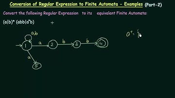 56 Conversion of Regular Expression to Finite Automata (Examples Part 2)