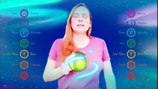 4 minute intro to Chakras For Beginners