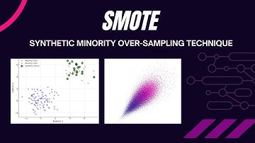 SMOTE -explained using a farmer story, balancing an imbalanced dataset made easy!