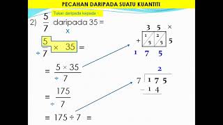 #19 Matematik Tahun 4 SK (Pecahan daripada suatu kuantiti)