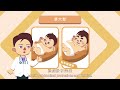 MPS VI: Maroteaux–Lamy Syndrome Explained