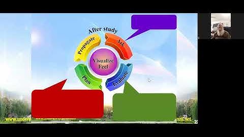 QC1 Eng Batch 970 Lesson 15