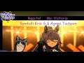 Greybow Reacts - Ms. Victoria Symboli Kris S and Agnes Tachyon