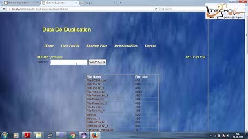 DeyPoS Deduplicatable