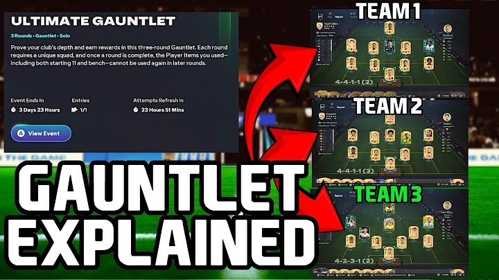 ea fc 26 ULTIMATE GAUNTLET EXPLAINED! HUGE MISTAKES can be MADE!