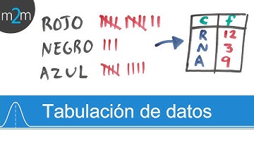 Tabulación de datos cualitativos