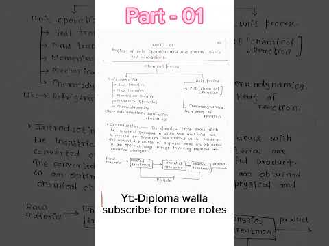 Unit operation and