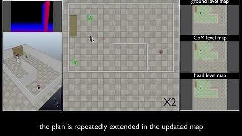 Sensor-based Whole-Body Planning/Replanning for Humanoid Robots