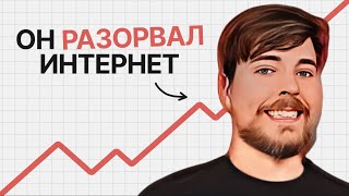 Мистер Бист ГЕНИЙ и вот почему - Секрет Успеха его Ютуб Канала