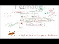 chapitre 2 : Les Structures Conditionnels