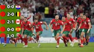 طريق منتخب المغرب التاريخي لنصف نهائي كأس العالم 🔥التاريخ يكتب في قطر 2022 - تعليق عربي