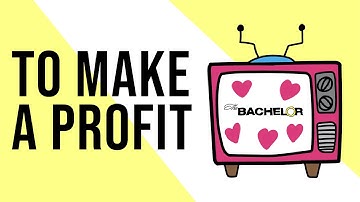 TO MAKE A PROFIT [VCE BUSINESS MANAGEMENT] | Animated Learning by VCEWeb