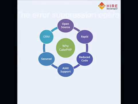 Advanced PHP Tips To Improve Your Programming