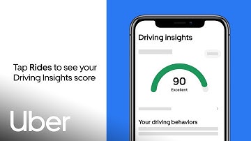Understanding the Driving Insights Dashboard - United States | Uber