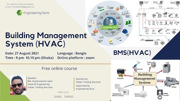 Building management System (BMS)|GUI, Field devices| webinar | Part -2| Engineering facts BD