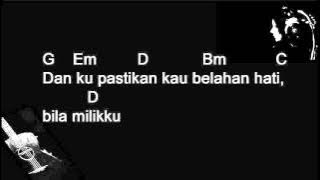 Club Eighties   Dari Hati  Chord dan Lirik