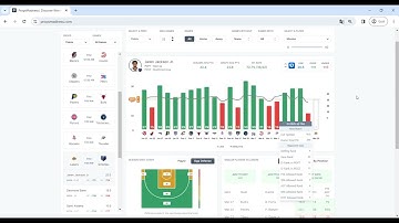 NBA player prop research using PropsMadness