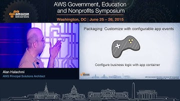 AWS Symposium - Washington, DC | Amazon Workspaces Application Manager