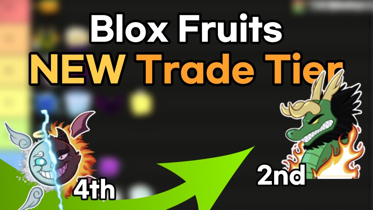 Blox fruits Trading tier list (Clurx tier list) v1 link in discription 