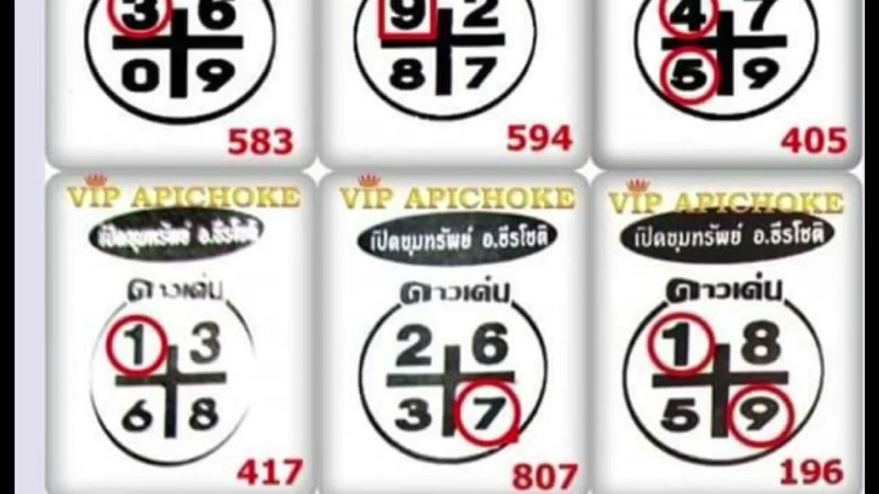 Green Lotto Results Today In Nigeria Green Lotto Results Today In Nigeria