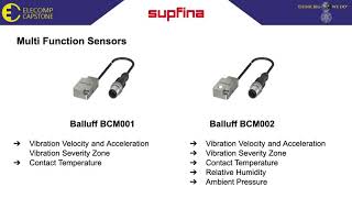 Data Collection using Industrial IoT (IIOT) - 2020 ELECOMP Symposium - Supfina Machine Company Wealth