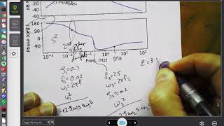 Bode Quiz Solution Part 2 (Quiz 4)