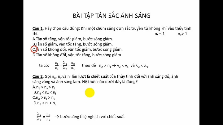 Bài tập tán sắc ánh sáng có đáp án năm 2024