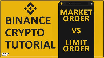 Market order vs Limit Order Explained: When And How To Use It