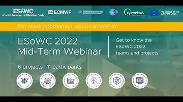 ESoWC 2022 Mid Term Webinar with Project Presentations