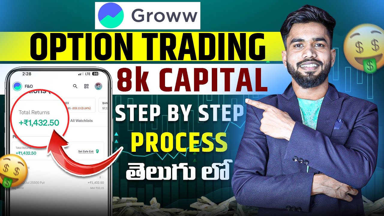 Option Trading In Telugu | How To Do Option Trading In Groww App In Telugu | Go Gyan Telugu