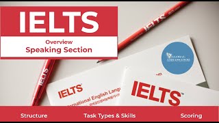 IELTS Speaking Overview: Structure, Task Types and Scoring