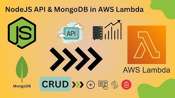 ⚡ Deploy a Serverless CRUD API 🌐 on AWS Lambda with MongoDB & NodeJS