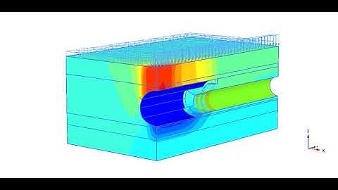 PLAXIS 3D - NATM after TBM Tunnel (settlements)