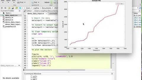 Importing Data and Plotting in Matlab