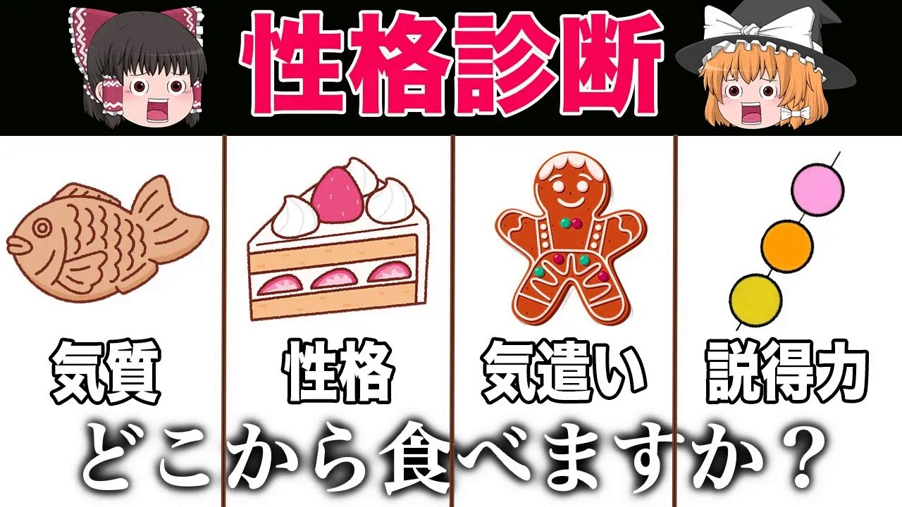 あなたはどこから食べる？食べ方で分かる深層心理＜性格診断＞【ゆっくり解説】