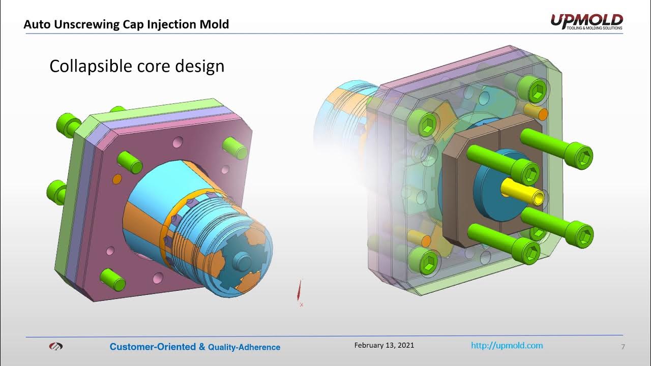 Collapsible core injection molding mold making YouTube