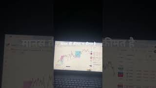 Daily Intraday Trading with My Knowledge