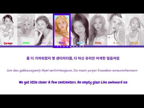 Hearts2Hearts (하츠투하츠) 'Lemon Tang' (Color Coded Lyrics)