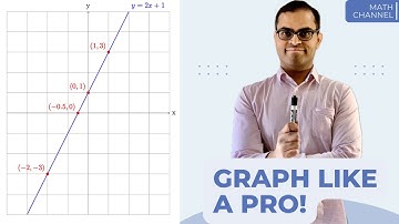Intro to Graphing: What is the xy-plane? How to graph a LINE! | BEGINNER math for ALL!