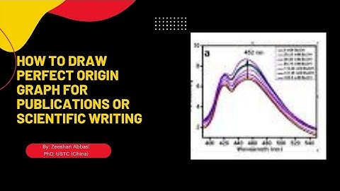 How to make Perfect origin graphs/pictures for scientific writing or publication?