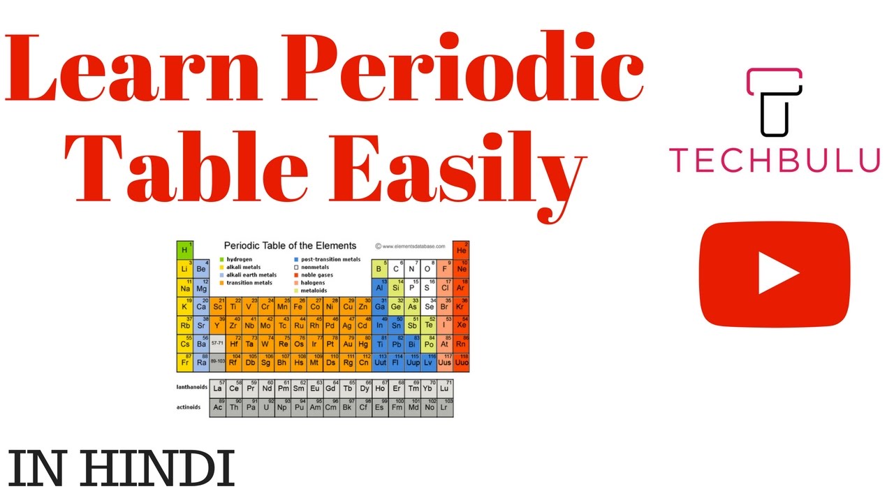 Learn Periodic Table Easily In Hindi Learn Periodic Table Easily In Hindi