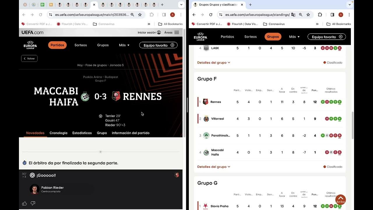 Europa League 20232024, Grupo E, Grupo F, Grupo G, Grupo H, Fecha 5