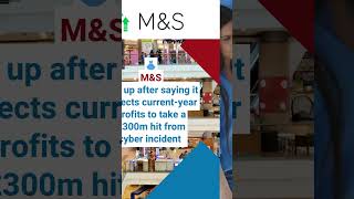 London midday: Stocks nudge lower as investors mull inflation data