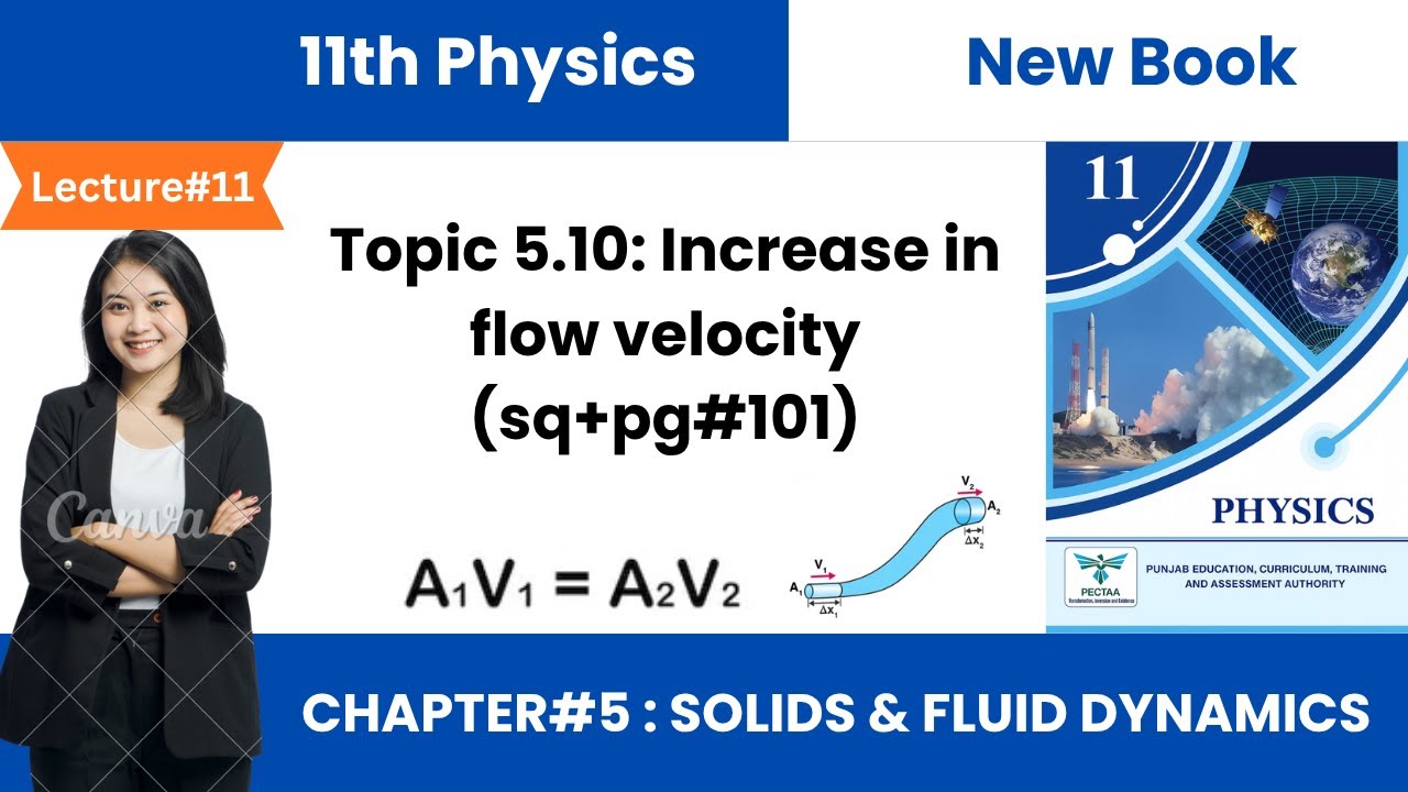 Increase in flow velocity,Application of equation of continuity| 11th Class Physics New Book | Ch 5
